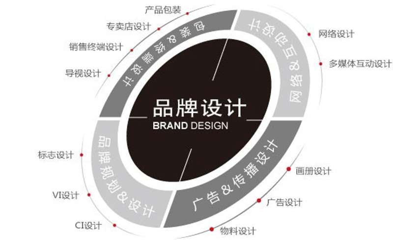 厦门出入境检验检疫局国际旅行卫生保健中心：您的健康出行顾问