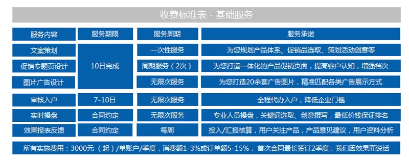 平面设计的主要学习内容有哪些？这是一个值得深入探讨的问题。